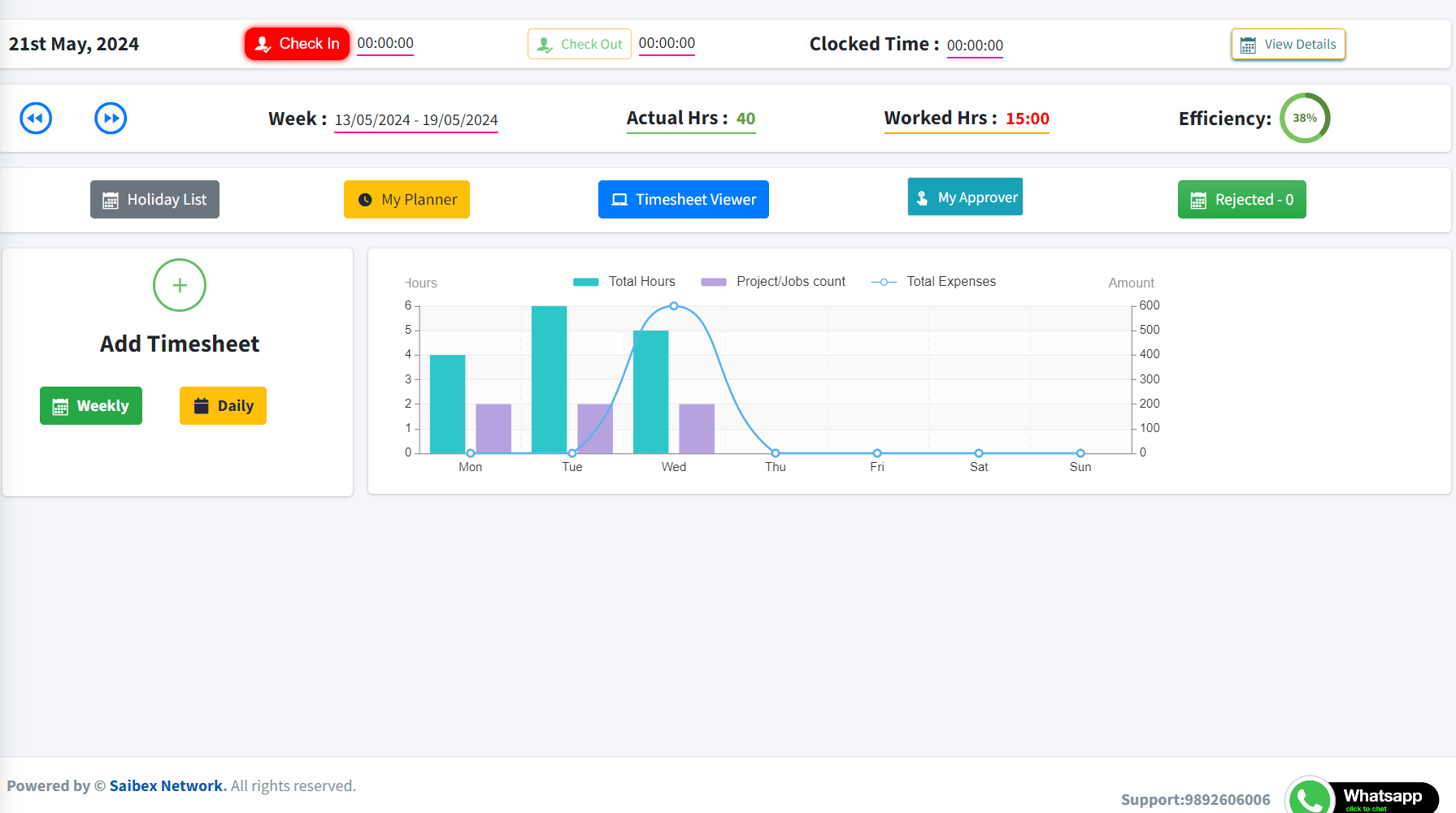 Project Management Timesheet Features